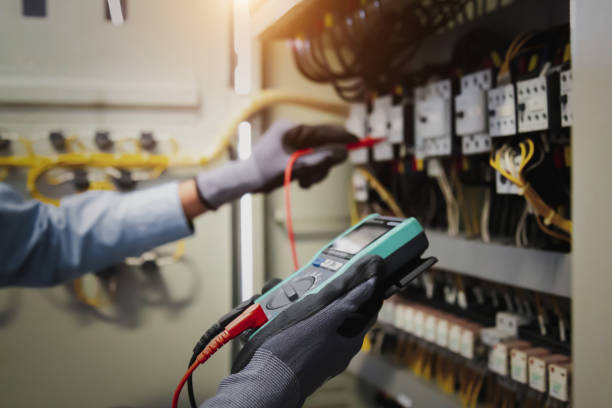 Best Electrical Panel Upgrades  in South Boston, VA